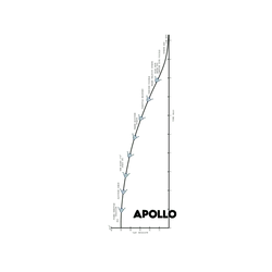 Galaxy S26 FE SolidX  太空 阿波羅飛行計劃