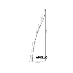 iPhone XR SolidSuit  太空 阿波羅飛行計劃