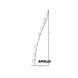 iPhone 11 Pro Max SolidSuit  太空 阿波羅飛行計劃