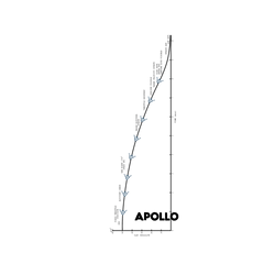 iPhone 12 / 12 Pro SolidSuit  太空 阿波羅飛行計劃